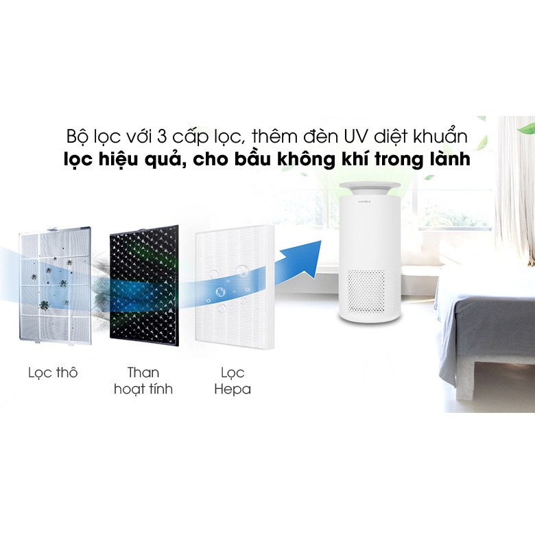 35m2 - Máy lọc không khí Hafele Wifi CF-8126S / 537.82.720 - Hàng chính hãng