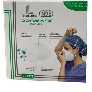 Khẩu trang N95 dây dài vòng sau đầu Thịnh Long không van, tiêu chuẩn Châu Âu, Hoa Kỳ ,5 lớp, hộp 20 cái