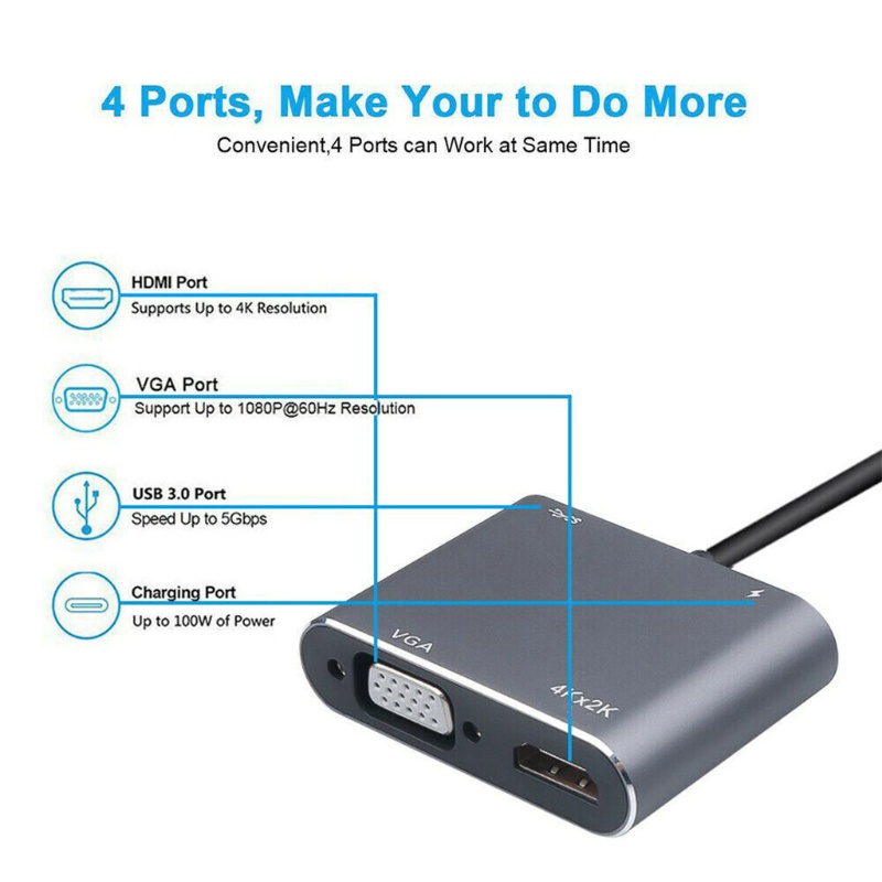 [3C] Hub Chuyển Đổi Type-C Sang 4K VGA USB C 3.0 Cho Mac Book