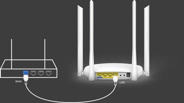 [SALE 10%] Thiết bị phát wifi, modem wifi Tenda F9 4 anten tốc độ 600Mbps chính hãng