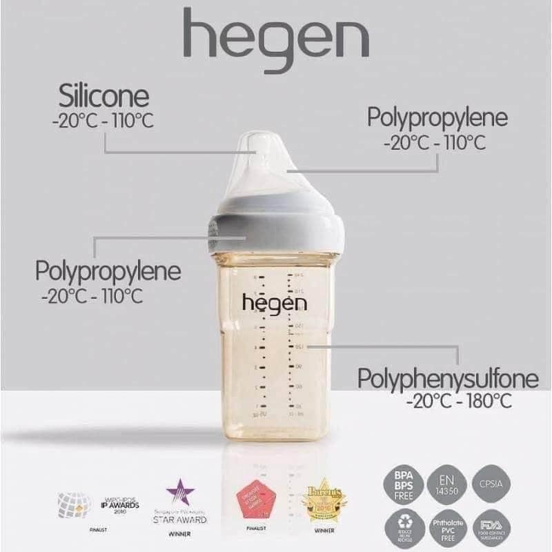 Bình sữa Hegen chính hãng đủ size 60ml/150ml/240ml/330ml ( hỗ trợ chọn núm)