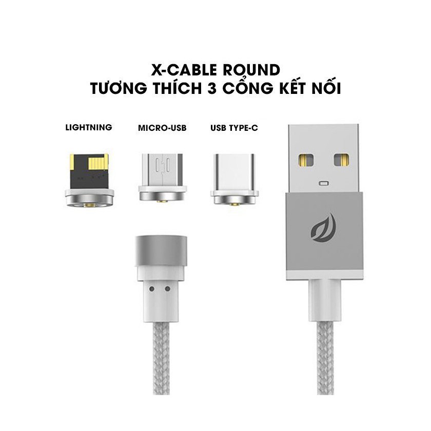 Cáp Sạc Từ Nam Châm 3 Đầu Android Và iPhone - X Cable - Cáp Sạc Nam Châm Đủ 3 Đầu Sạc - Tặng Kèm Giỡ Điện Thoại 360