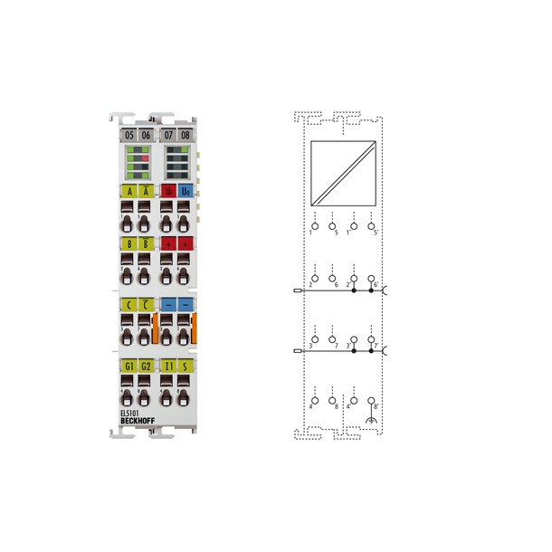 Bo mạch điều khiển hãng Beckhoff EtherCAT EL5101