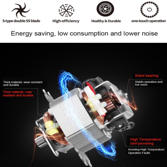 Máy xay thịt 2 lưỡi kép nhãn hiệu DSP KM4021, công suất 300W - Hàng chính hãng {CHÍNH HÃNG 100%}