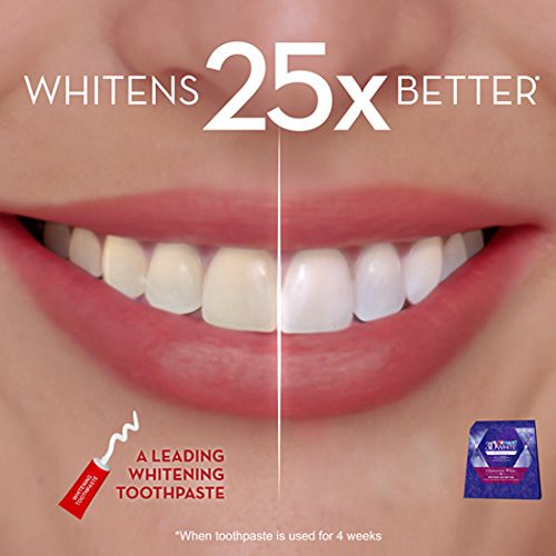 Miếng Dán Crest 3D White No Slip Whitestrips Lasts 6 Months & Beyond Tẩy Trắng Răng - USA Chính Hãng