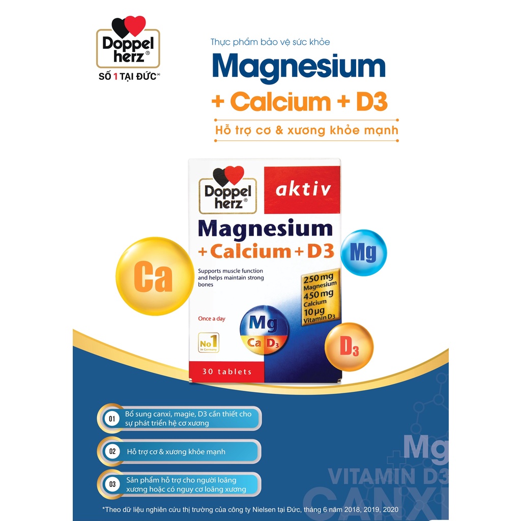 Bộ đôi bổ sung canxi, tăng cường sức khỏe nam giới Doppelherz Magnesium Canxi D3 + Active Men Plus (02 hộp, 30 viên/hộp)