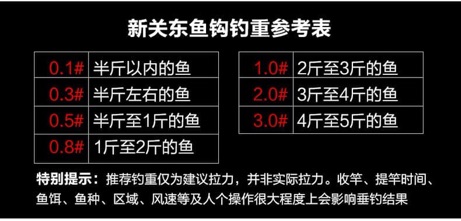 Lưỡi không ngạnh TAB vỉ 30c