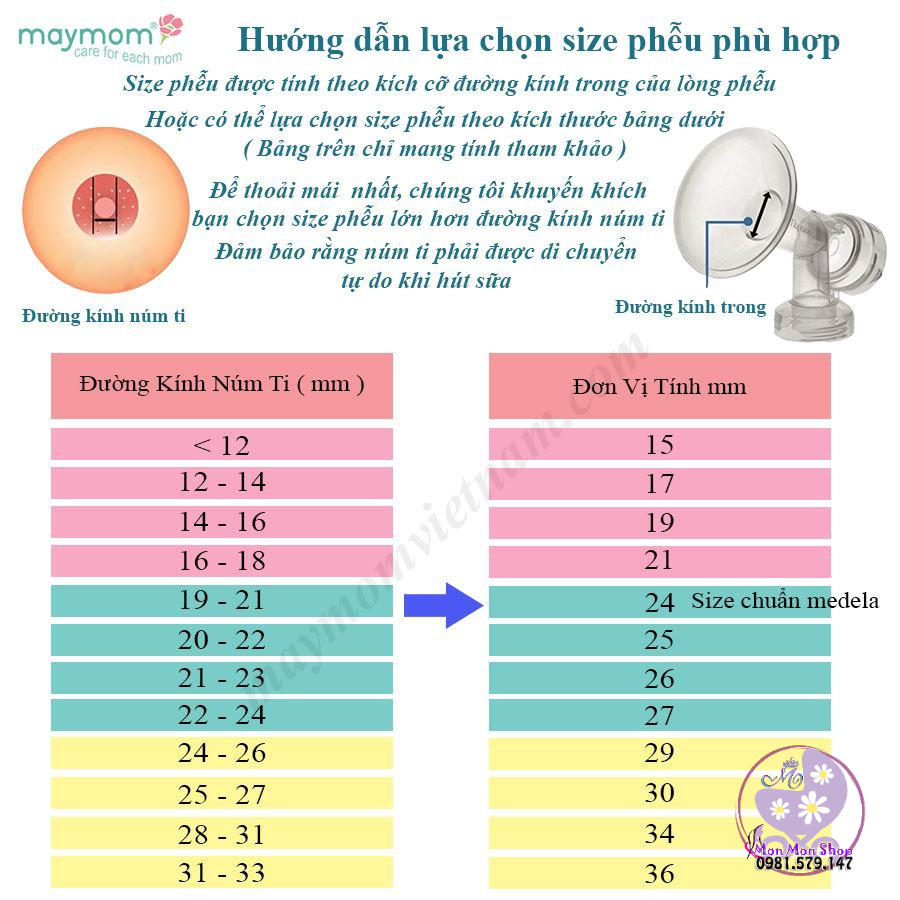 (Đủ size) Bộ cổ nối liền phễu máy hút sữa Medela và Maymom