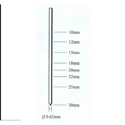 Súng Bắn Đinh chỉ P630C Hàng Meite Nhập Khẩu, Chất lượng cao, hàng siêu bền, giá siêu rẻ