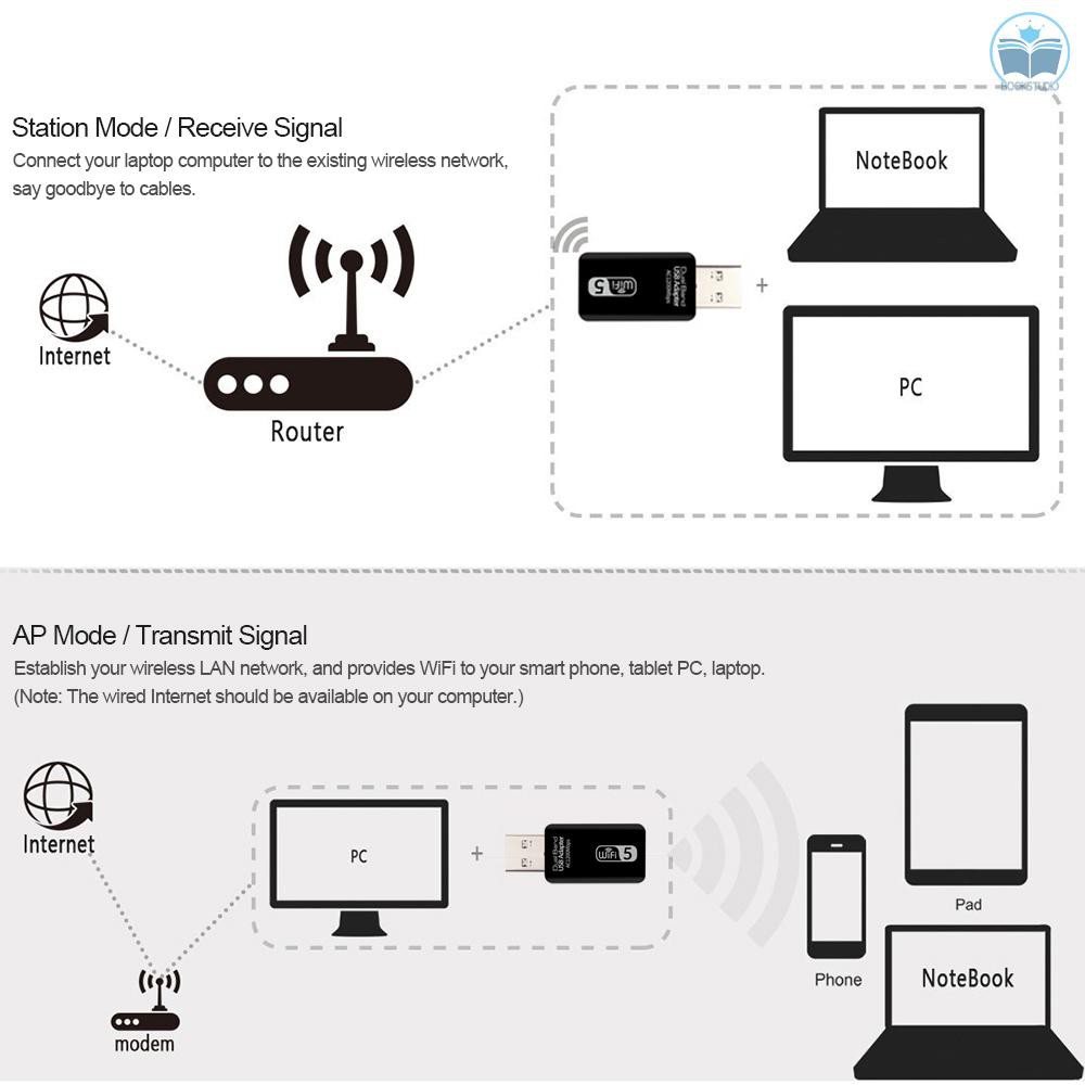 Usb Adapter Ac1200 Băng Tần Kép Usb3.0 Wifi Adapter 2.4ghz / 5.0ghz Ethernet 802.11ac Cho Laptop Desktop Pc | BigBuy360 - bigbuy360.vn
