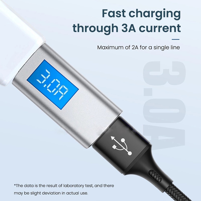 Dây CáP SạC Nhanh 3A 4 Trong 1 Chuyên DụNg Cho ĐiệN ThoạI