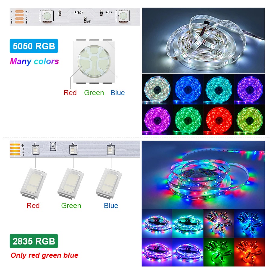 Dây Đèn LED 5V USB 5050 RGB 5M Trang Trí Nhà Cửa