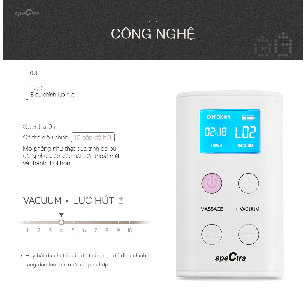 Máy hút sữa Spectra 9s Chính hãng