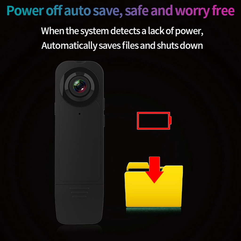 Camera Hành Trình A18 Mini Hd 1080p Có Kẹp Sau Lưng Thiết Kế Tiện Lợi
