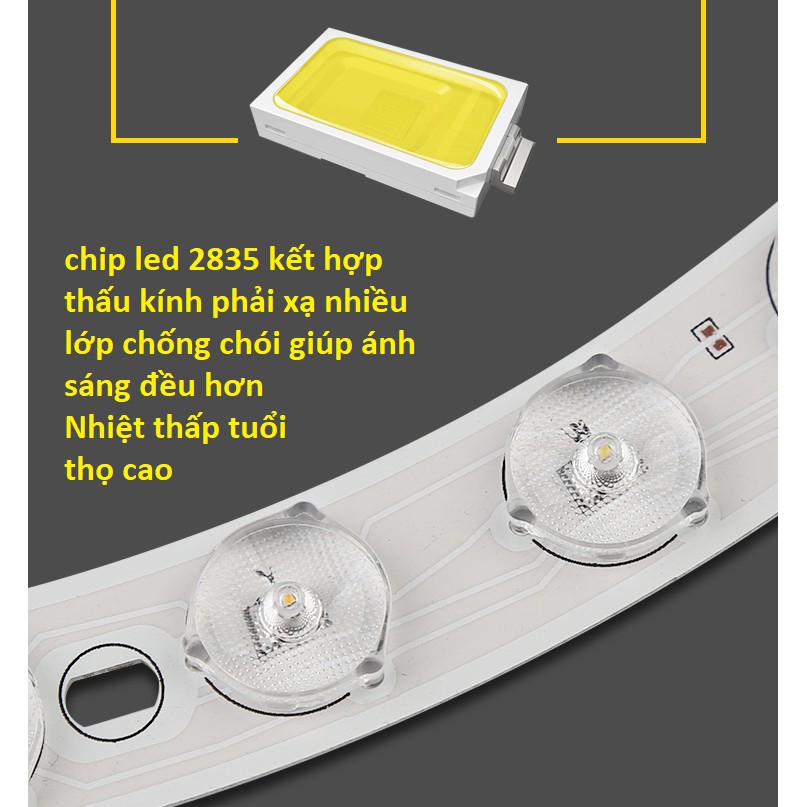 Vỉ led 3 màu thay thế đèn ốp , đèn quạt trần, đèn mâm trang trí có thể ghép kích thước và công suất tùy ý