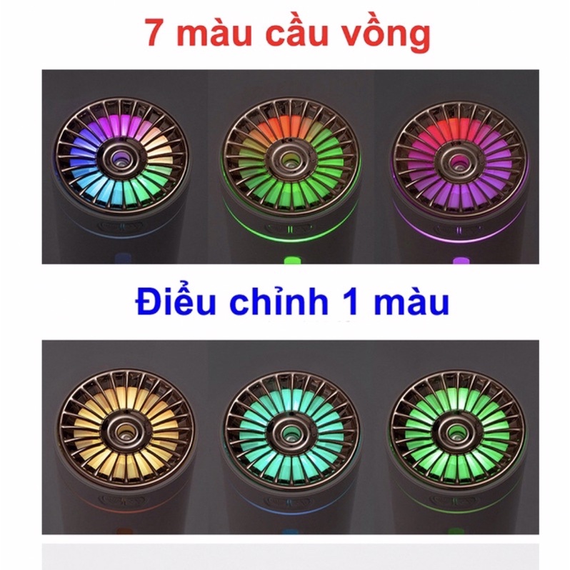 MÁY KHUẾCH TÁN TINH DẦU XE HƠI Ô TÔ BÀN LÀM VIỆC. MÁY PHUN SƯƠNG XÔNG TINH DẦU TẠO ẨM KHỬ MÙI TÍCH ĐIỆN 4H SANG TRỌNG