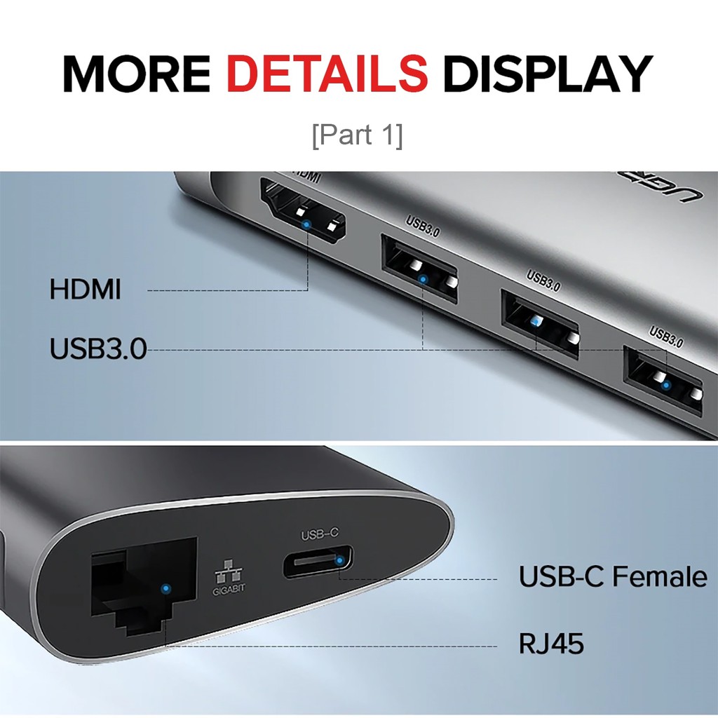 HUB USB Type-C Sang HDMI / VGA / USB 3.0 / RJ45 / TF/SD Card Cao Cấp | UGREEN CM121 Chính Hãng