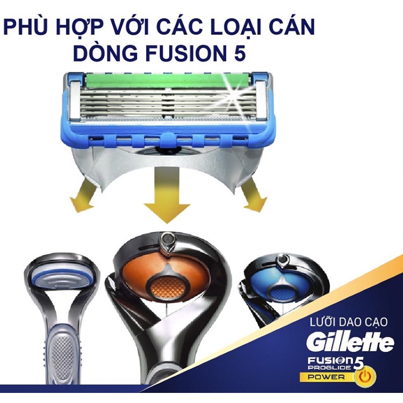 Hộp 4 cái Lưỡi thay thế dao cạo râu Gillette Fusion 5 Proglide Power , Proshield , Skinguard