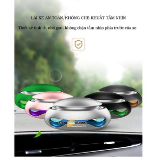 Nước Hoa Ô Tô Cao Cấp