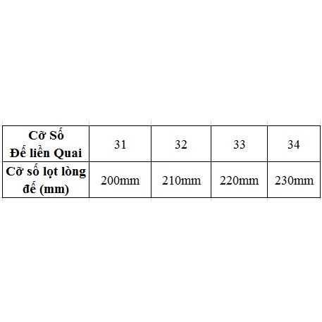 Dép tổ ong Trẻ Em vật liệu EVA cao cấp thân thiện môi trường, siêu bền, siêu nhẹ, chống trơn trượt