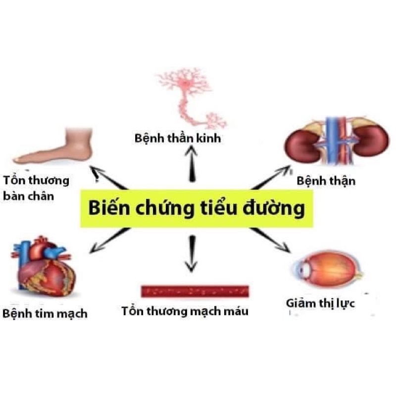 Cao dây thìa canh hộp 200grgiá sỉ tận gốc
