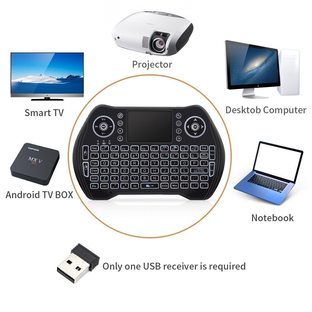 Bàn phím không dây JOMAA 2.4Ghz màn hình cảm ứng mini đèn nền 3 màu cho Android tv laptop Windows