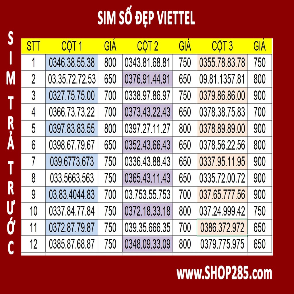 SIM VIETTEL SỐ ĐẸP - HỖ TRỢ ĐK CHÍNH CHỦ !