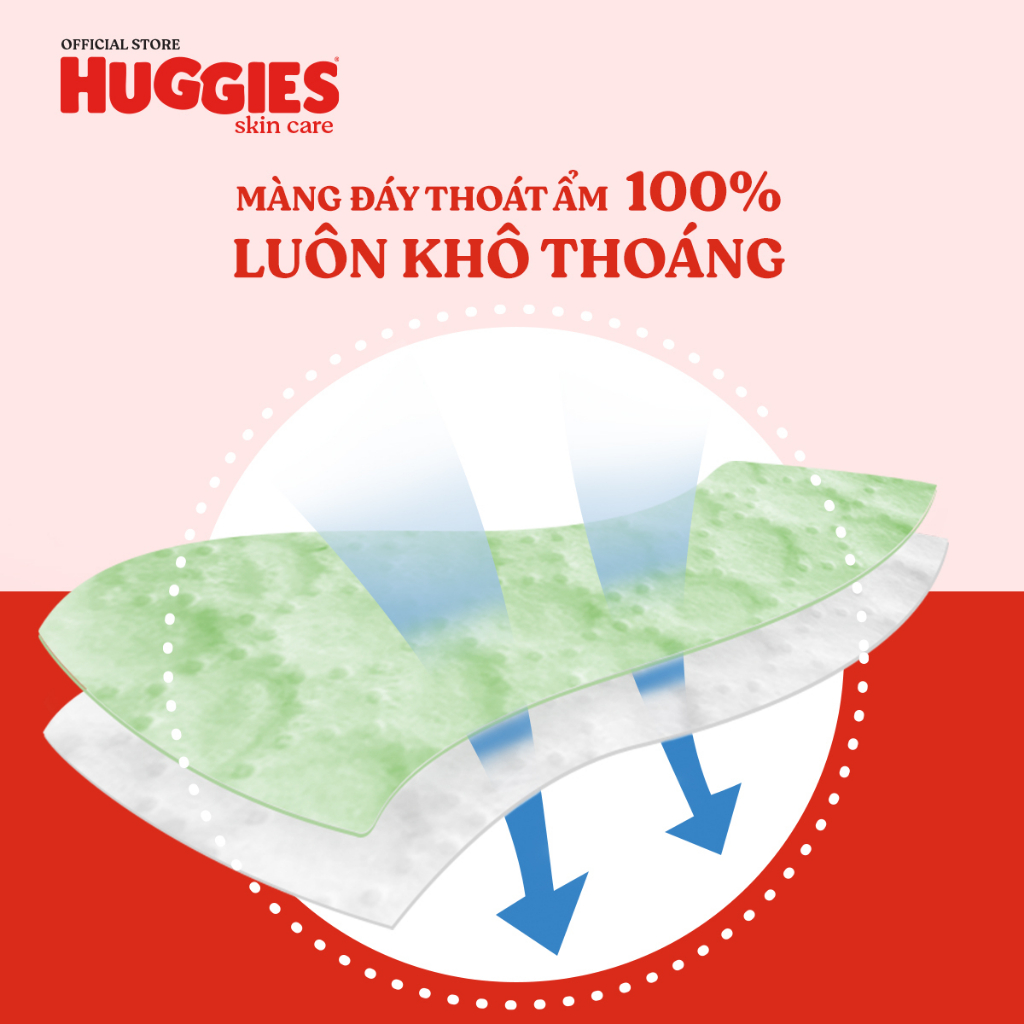 Tã dán Huggies Skincare Jumbo M46+3/ L40/ XL34