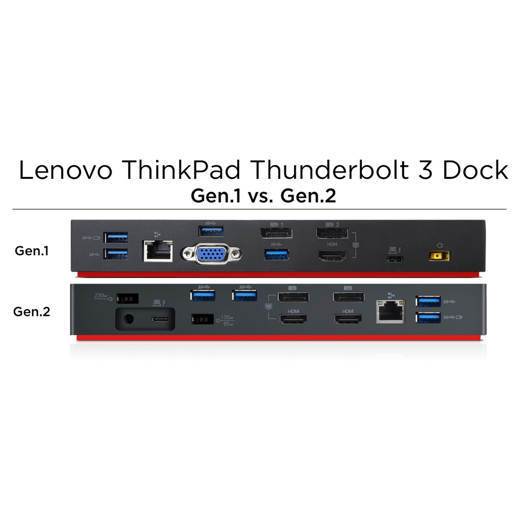 Dock Thinkpad Thunderbolt 3 Gen 2 - 40An0135Us , Dock Thinkpad X1 Carbon