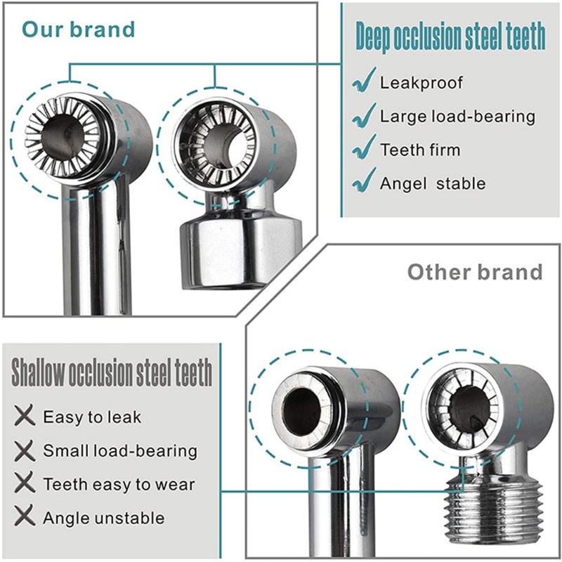 Vòi Hoa Sen Nối Dài Bằng Đồng Thau Cứng Có Thể Điều Chỉnh