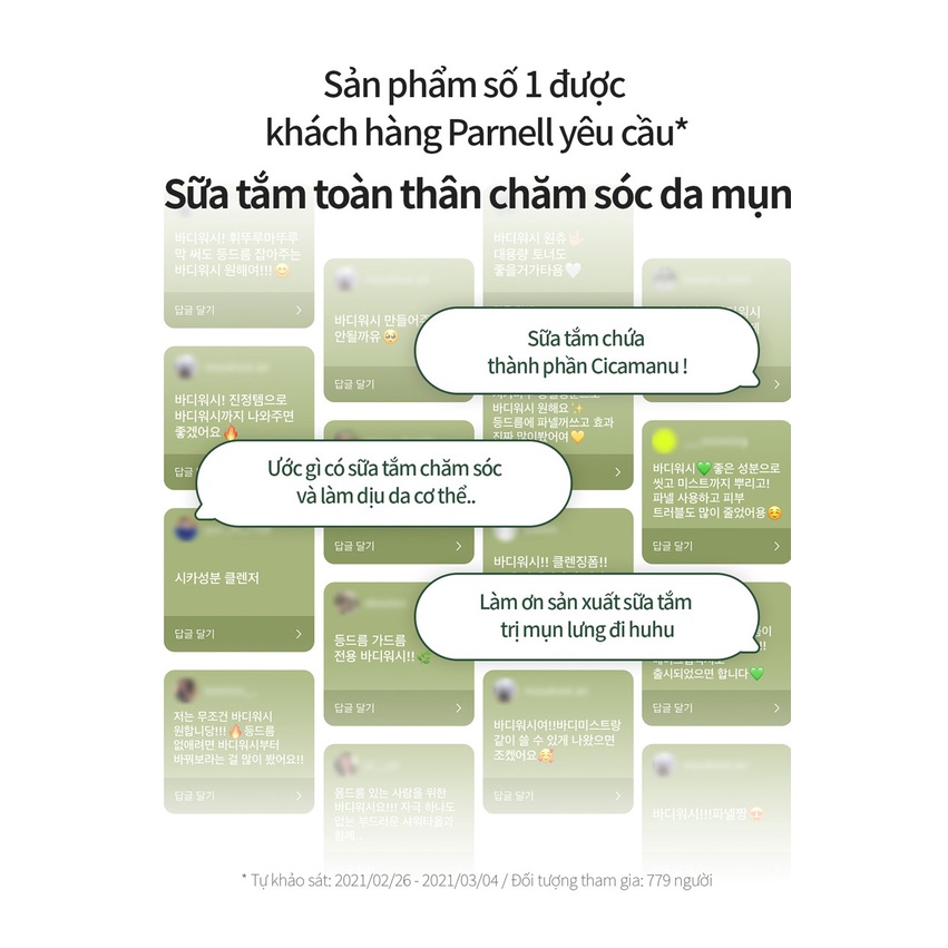 PARNELL Sữa tắm giảm mụn cơ thể Cicamanu độ pH thấp 400ml