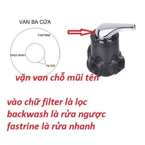 Cột Lọc Nước Giếng Khoan Khử Phèn, Sắt, và Asen Composite 1054| Khử Sắt, Phèn Màu Ố Vàng, Tanh Hôi