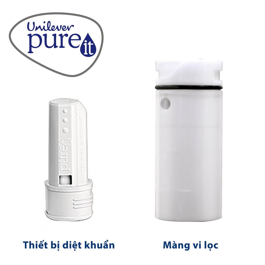 Bộ Lọc Thay Thế Pureit - Hàng Chính Hãng