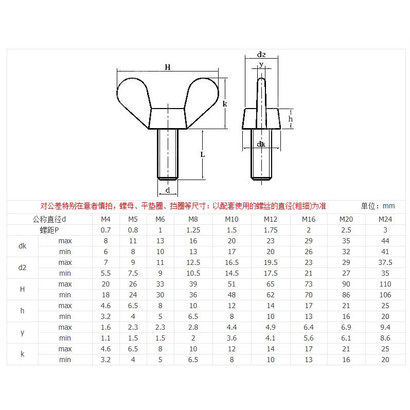 Ốc Vít Bằng Thép Không Gỉ 304 m3 m4 m5 m6 m8 m10