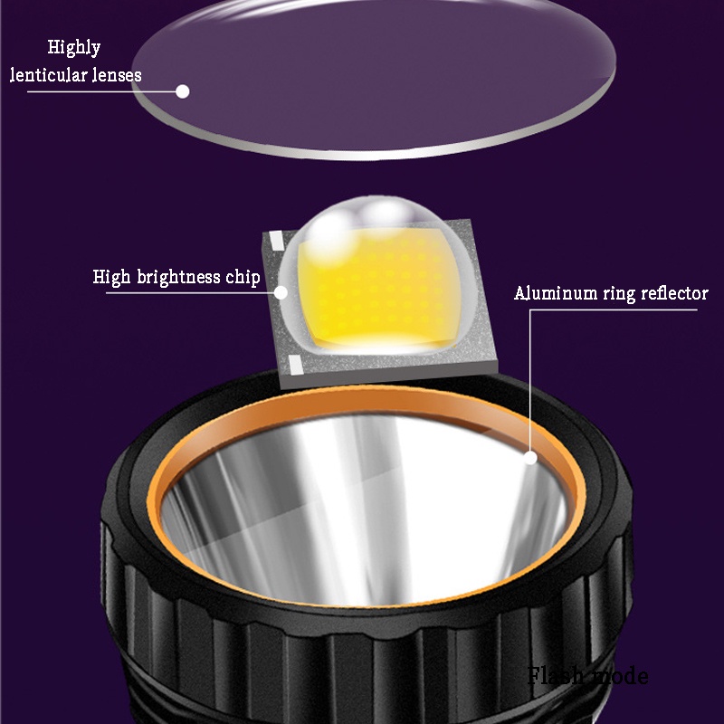 Đèn pin cầm tay 3 chế độ LED năng lượng mặt trời kèm phụ kiện