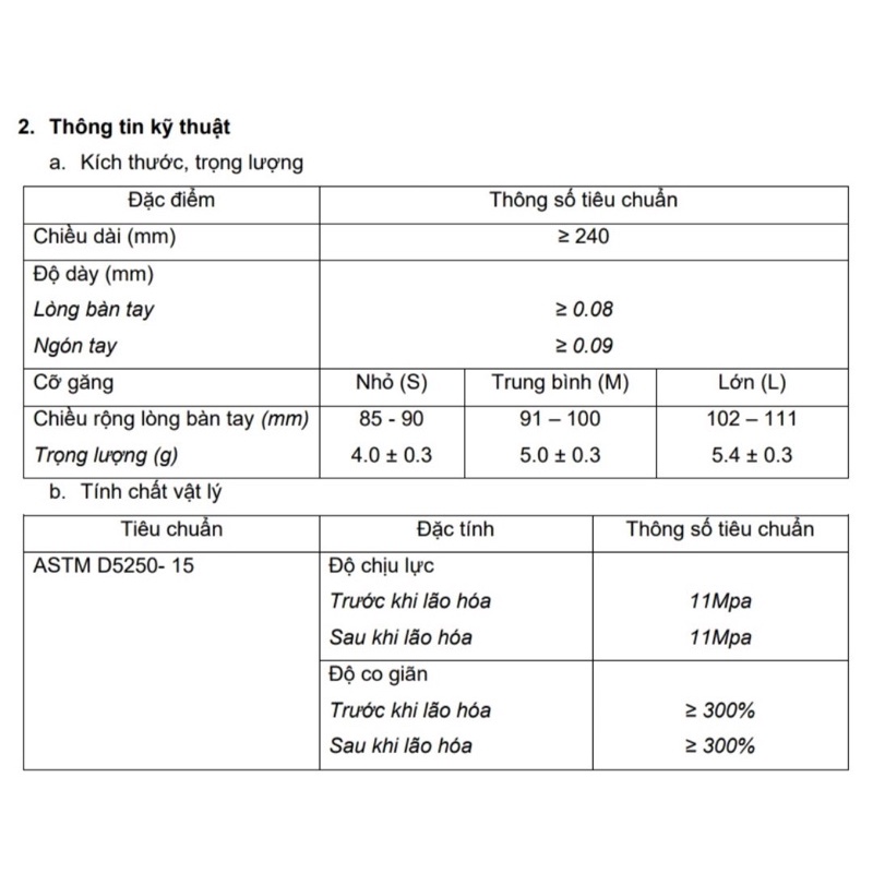 Sỉ 1 hộp găng tay không bột  VINYL hàng chính hãng