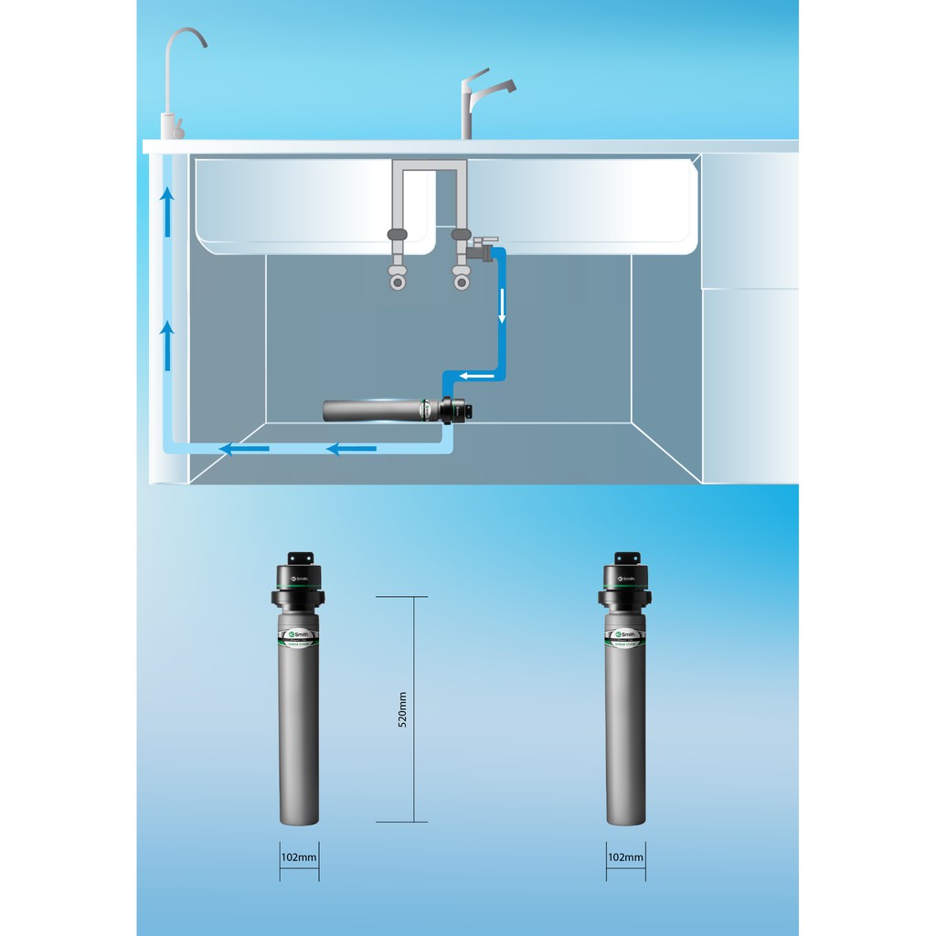 Máy Lọc Nước Micro Filter AO-MF-ADV, Máy Lọc Nước Micro Filter AO-MF-ADV, loại bỏ 99% vi khuẩn