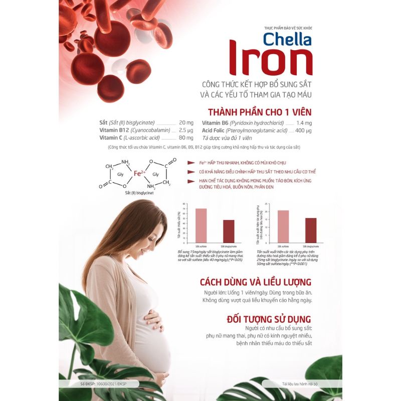 (NHẬP KHẨU) Viên Uống Chella Iron Bổ Sung Sắt Cho Phụ Nữ Mang Thai Hấp Thu Tối Đa Không Gây Táo Bón - Hộp 36 Viên