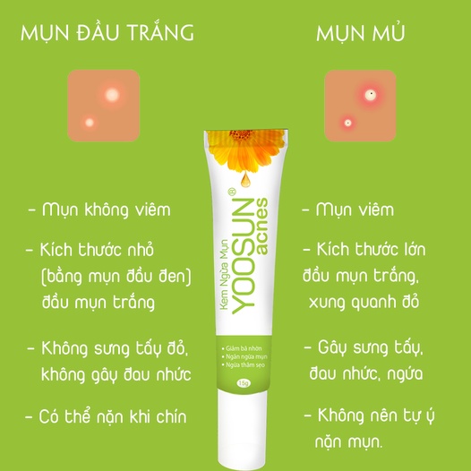 Kem ngừa mụn, thâm Yoosun Acnes, từ thảo dược rau má, cho da dầu, khô đâu đen, mụn mủ cho nam nữ - Trung Đông Pharmacy