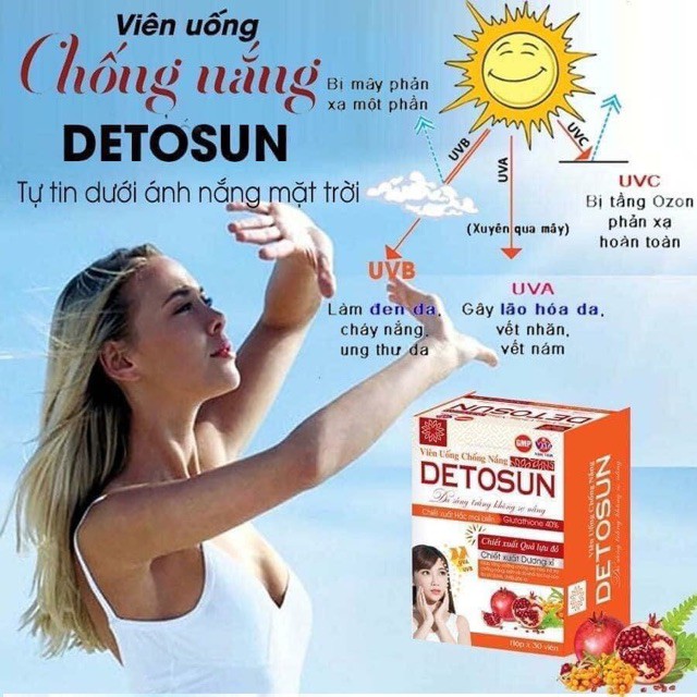 DETOSUN - Viên Uống Chống Nắng, Bổ Xung glutathione Giúp Đẹp Da, giảm nám sạm