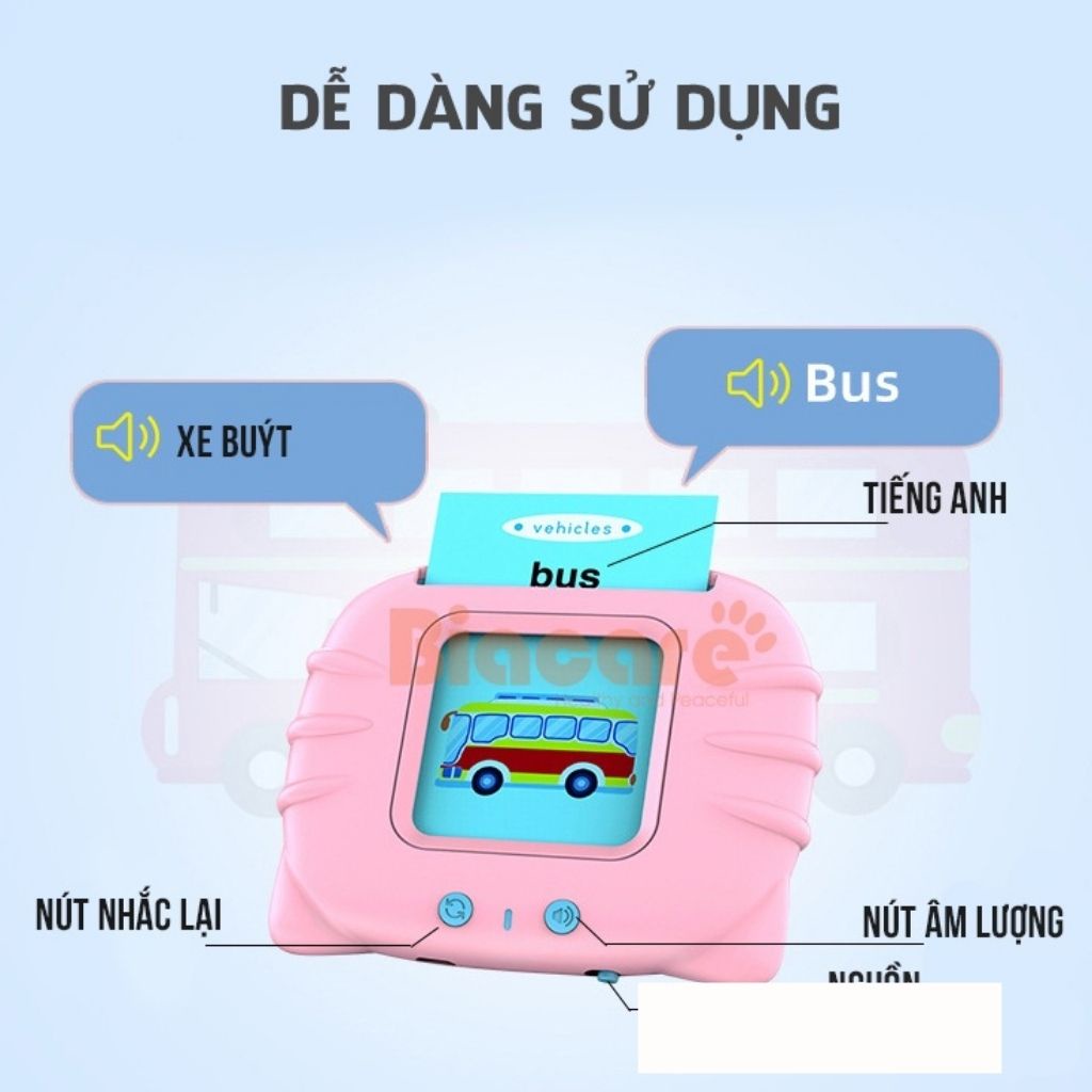 Máy Đọc Song Ngữ Anh Việt Flashcard 224 Từ Vựng Giúp Bé Học Tiếng Anh Dễ Dàng, Shop Mẹ Mốc ,MDTA