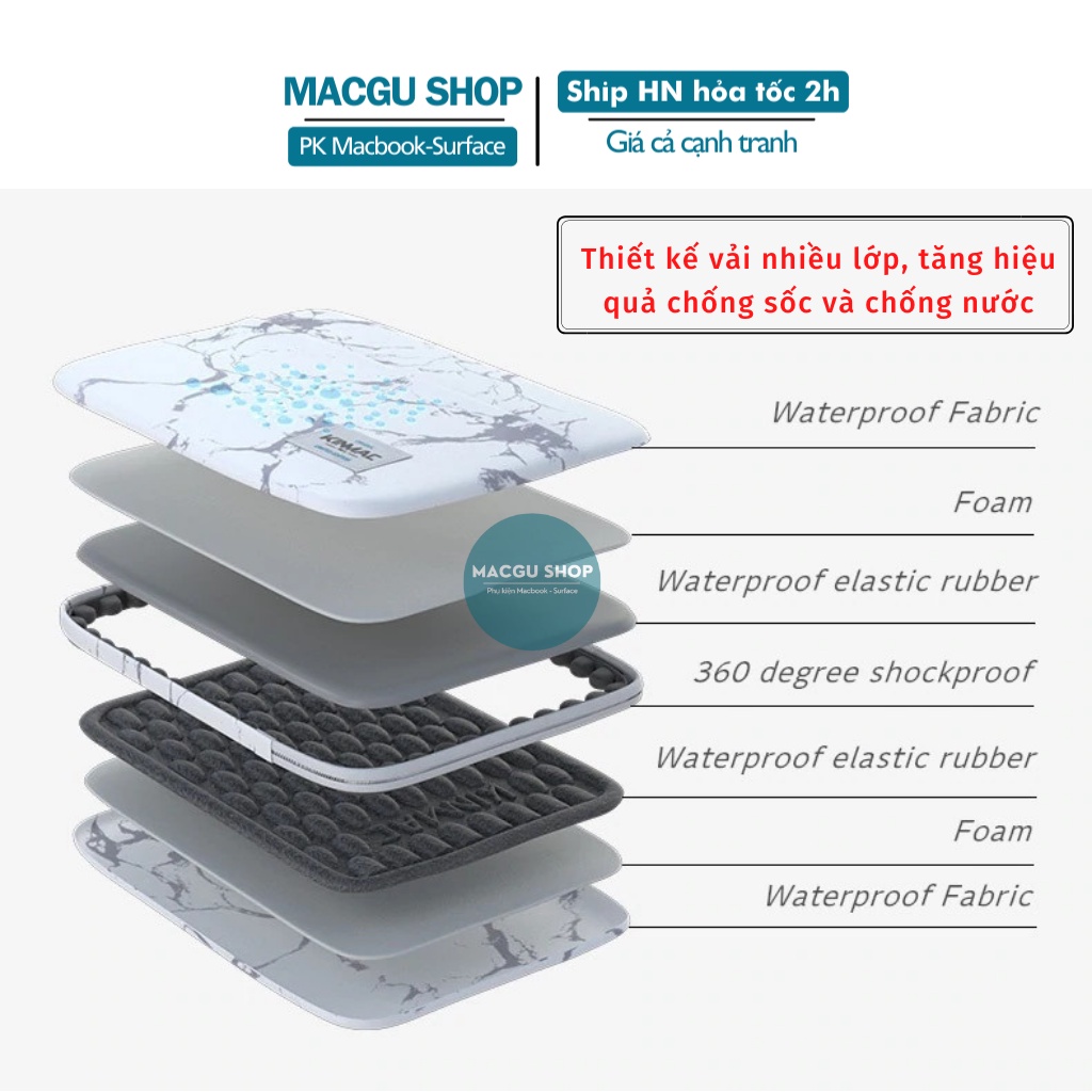 (Video+Ảnh thật) Bao chống sốc macbook laptop KINMAC-Chống sốc chuyên dụng, chống bụi bẩn, chống nước -KM14