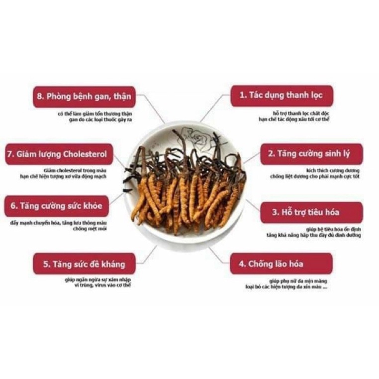 Nước đông trùng hạ thảo Jeong won Hàn quốc hộp 20 gói/80ml [ Hàng Mới Về ]