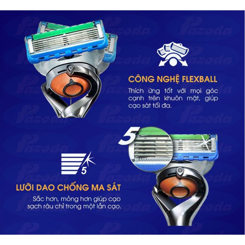 (không phải GL FS5) Dao cạo râu 5 lưỡi cao cấp[1cán+8đầu thay- tặng bao đựng cán]