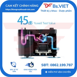 Máy hút dịch Yuwell 7E-B5