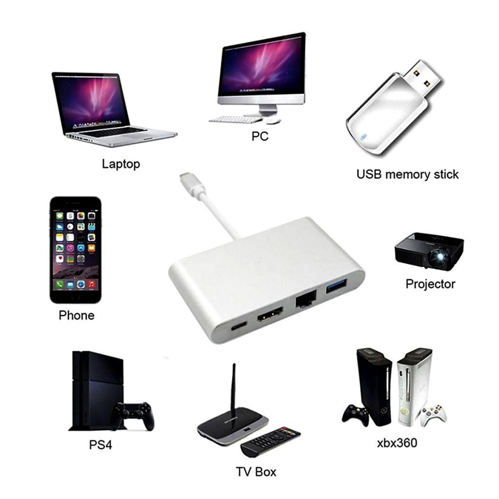 Cáp chuyển Type C to Ethernet-HDMI-USB-TYPE C