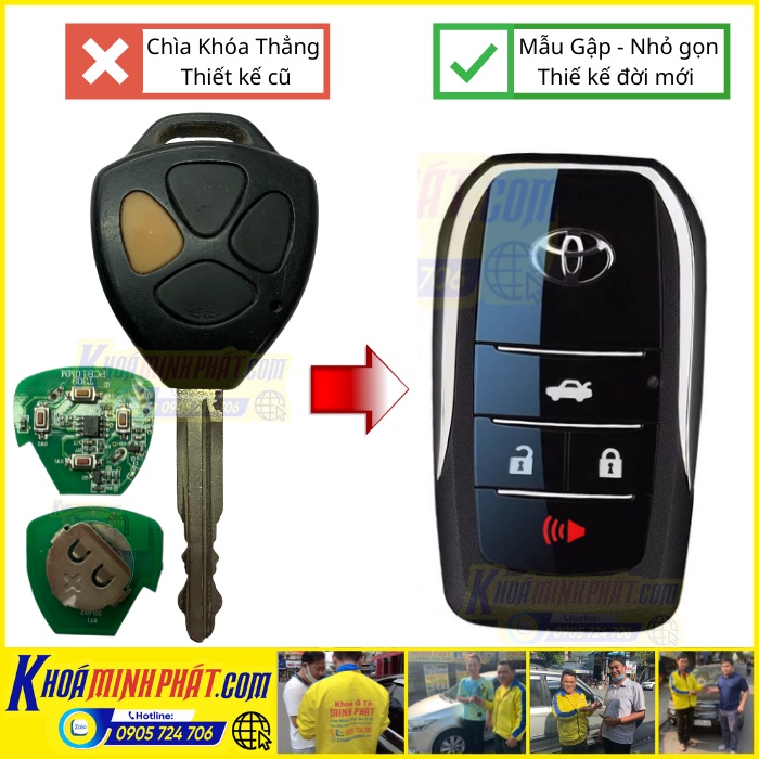 Vỏ chìa khóa xe Toyota Độ Gập