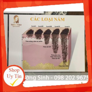 [RẺ VÔ ĐỊCH] -  BỘ 3 TRANH CẤU TRÚC DA IN DECAL THEO YÊU CẦU