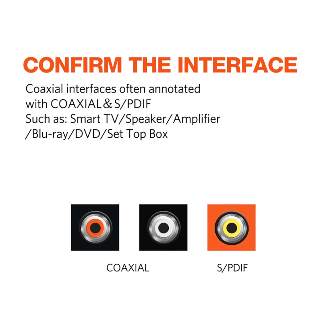 Cáp Âm Thanh SPDIF Coaxial Male to Male Cao Cấp UGREEN AV133
