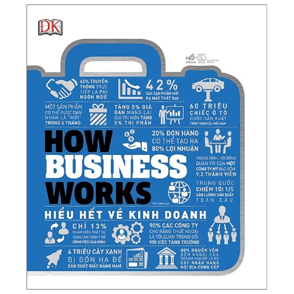 Sách - Combo: How Business Works + How Money Works + How Food Works + How The Body Works + How Psychology Works